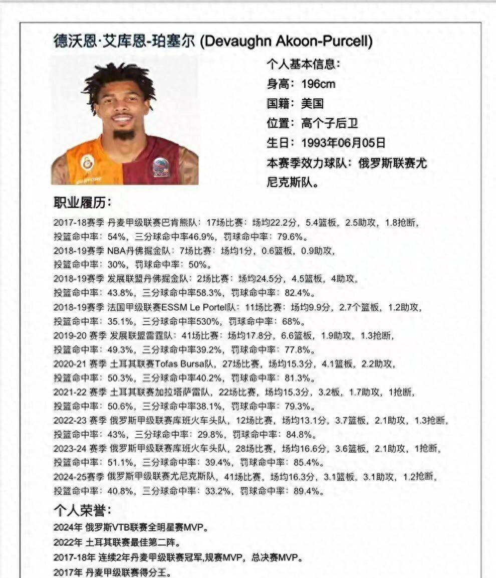 爱游戏AYX官网登录平台今晚突围战来临，山东男篮围绕全明星赛止住颓势，态度坚定，赛程密集仍需轮换的简单介绍